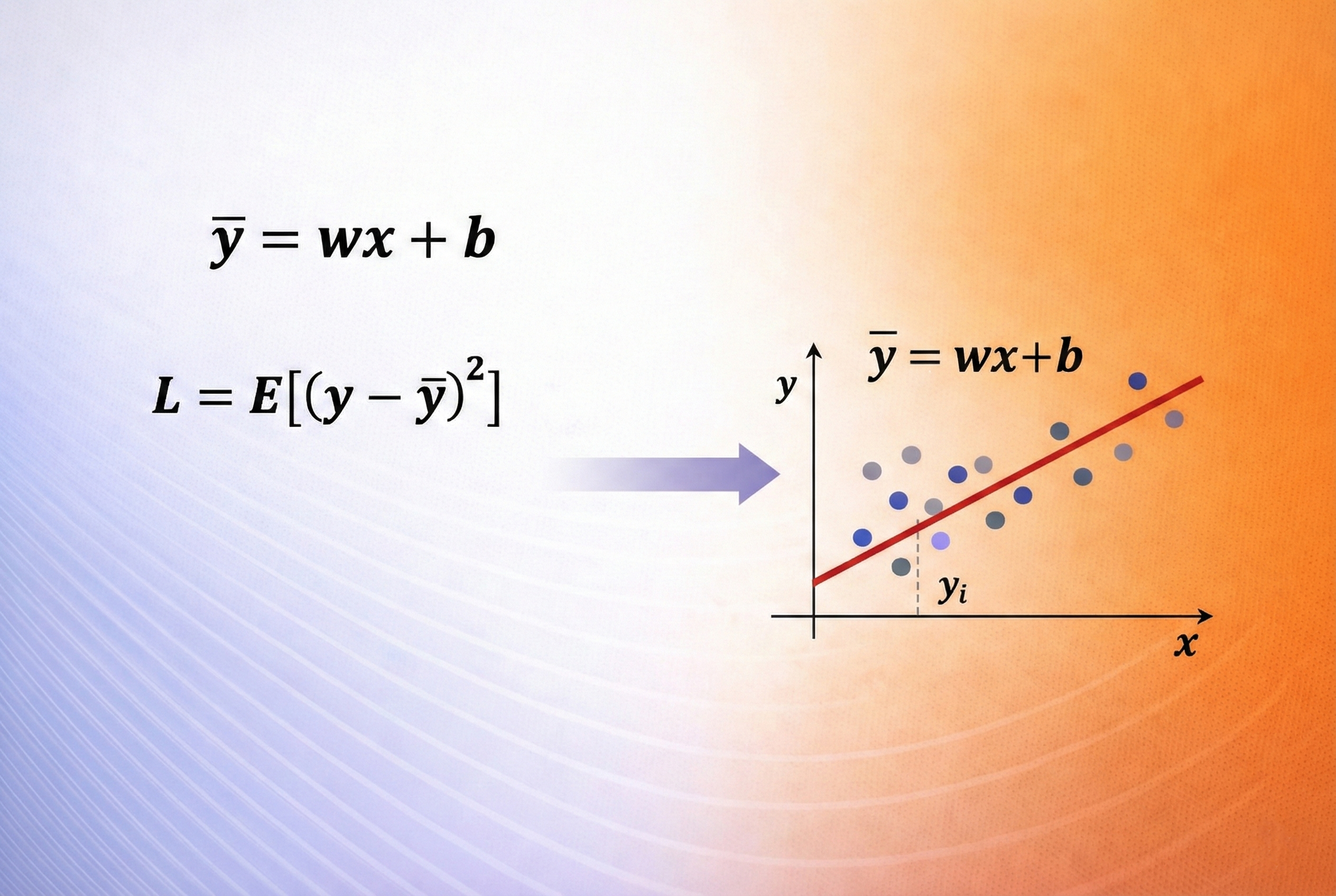 Mathematical intuition (Light Mode)